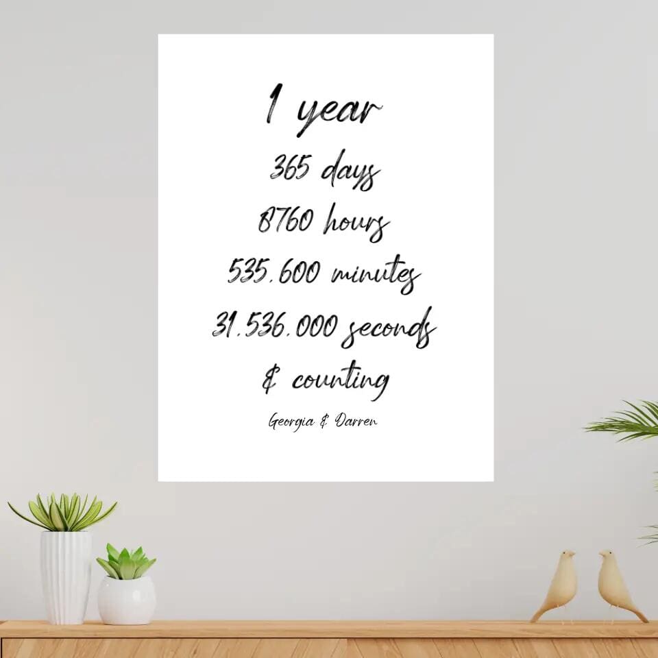 Personalised Anniversary Canvas